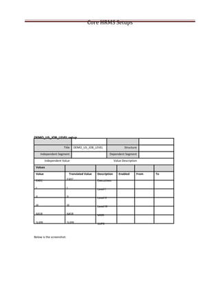 Hr core complete_setup_lab | DOC