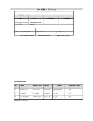 Hr core complete_setup_lab | DOC