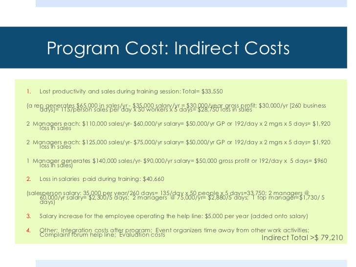 employee cost analysis template