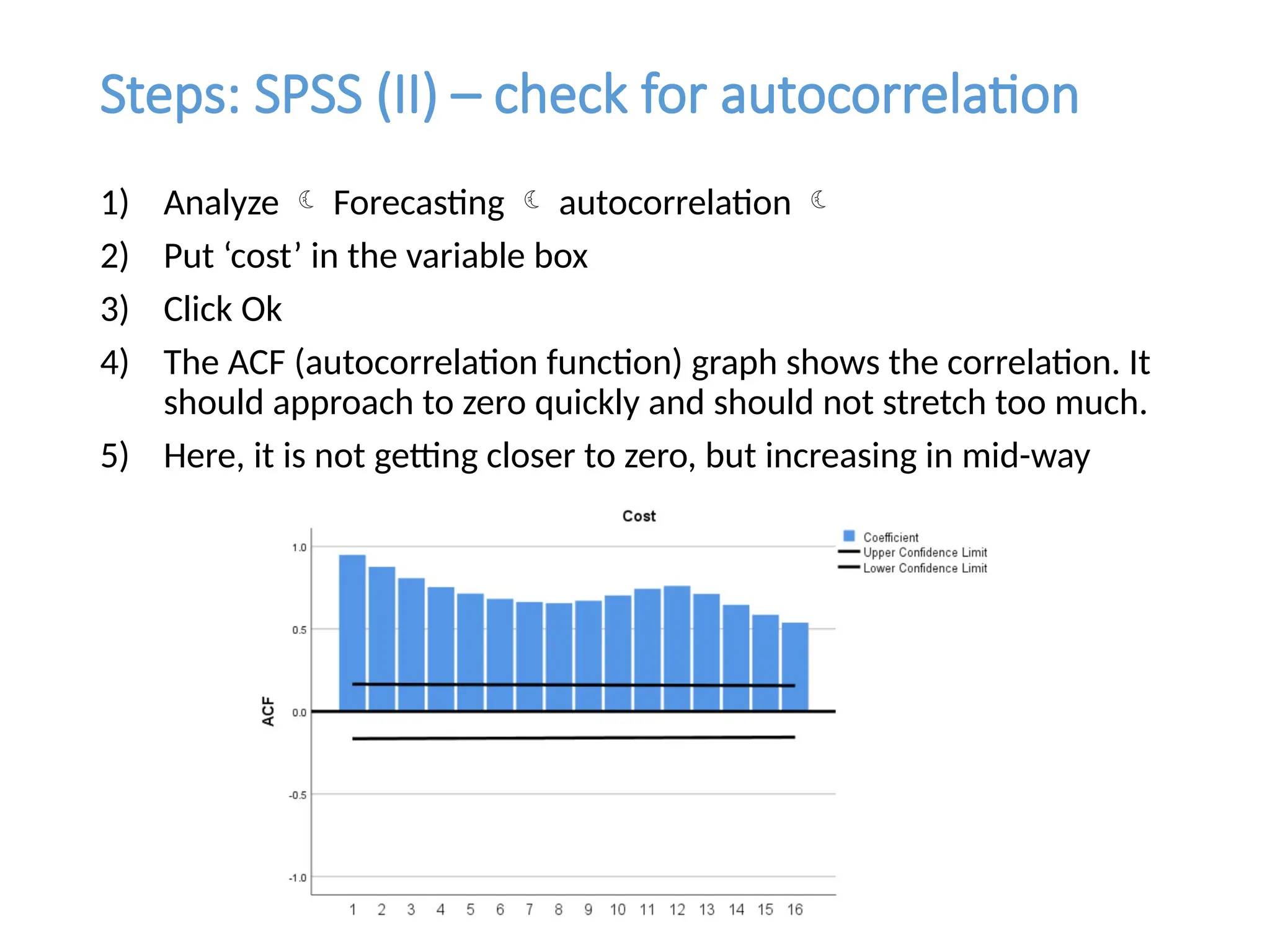Steps: SPSS (II) – check for autocorrelation
1) Analyze  Forecasting  autocorrelation 
2) Put ‘cost’ in the variable box
3) Click Ok
4) The ACF (autocorrelation function) graph shows the correlation. It
should approach to zero quickly and should not stretch too much.
5) Here, it is not getting closer to zero, but increasing in mid-way
 