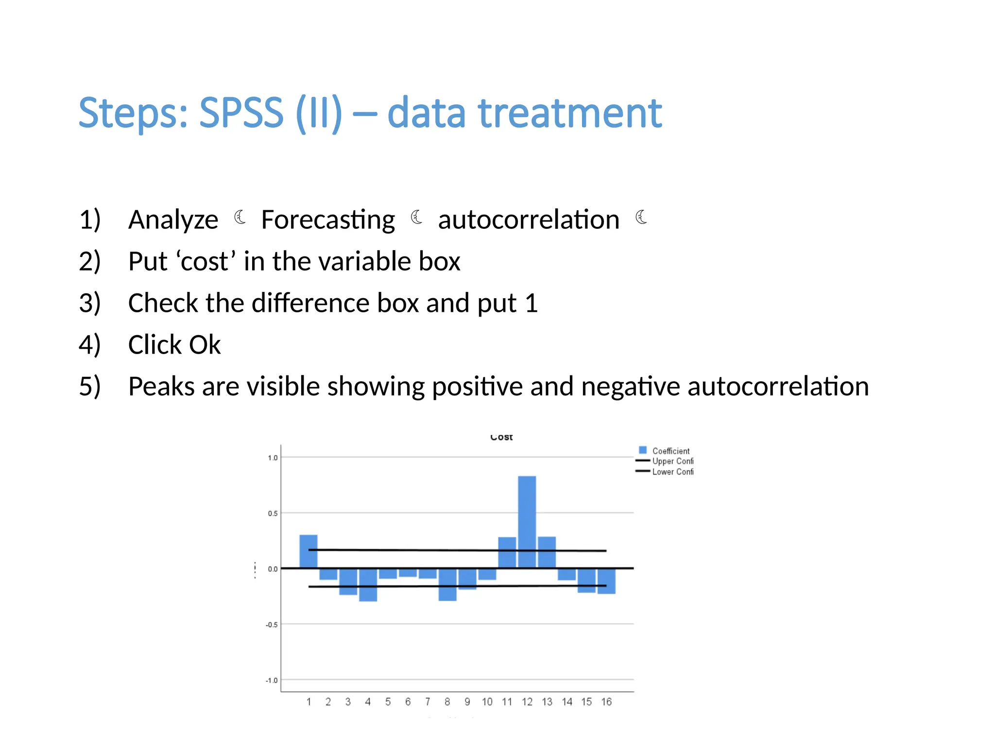 Steps: SPSS (II) – data treatment
1) Analyze  Forecasting  autocorrelation 
2) Put ‘cost’ in the variable box
3) Check the difference box and put 1
4) Click Ok
5) Peaks are visible showing positive and negative autocorrelation
 