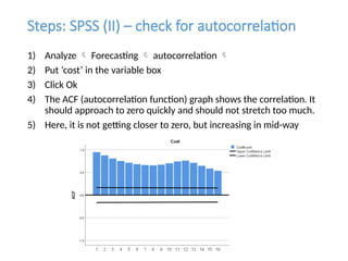 Steps: SPSS (II) – check for autocorrelation
1) Analyze  Forecasting  autocorrelation 
2) Put ‘cost’ in the variable box
3) Click Ok
4) The ACF (autocorrelation function) graph shows the correlation. It
should approach to zero quickly and should not stretch too much.
5) Here, it is not getting closer to zero, but increasing in mid-way
 