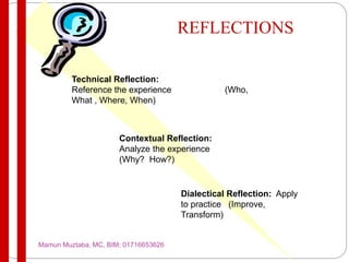 HR Counselling & Mentoring final-.ppt.business | PPT