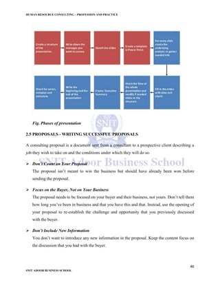 HUMAN RESOURCE CONSULTING – PROFESSION AND PRACTICE
46
SNIT ADOOR BUSINESS SCHOOL
Fig. Phases of presentation
2.5 PROPOSALS - WRITING SUCCESSFUL PROPOSALS
A consulting proposal is a document sent from a consultant to a prospective client describing a
job they wish to take on and the conditions under which they will do so.
 Don’t Count on Your Proposal
The proposal isn’t meant to win the business but should have already been won before
sending the proposal.
 Focus on the Buyer, Not on Your Business
The proposal needs to be focused on your buyer and their business, not yours. Don’t tell them
how long you’ve been in business and that you have this and that. Instead, use the opening of
your proposal to re-establish the challenge and opportunity that you previously discussed
with the buyer.
 Don’t Include New Information
You don’t want to introduce any new information in the proposal. Keep the content focus on
the discussion that you had with the buyer.
 