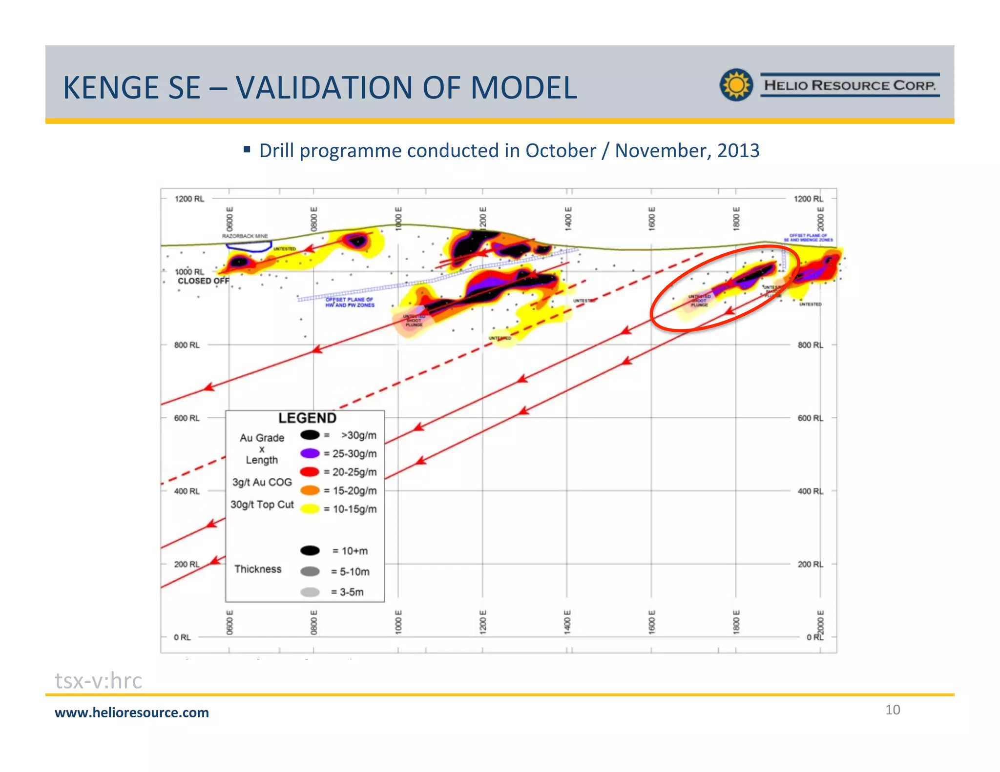 U)[W)!$)!p!Q'&#"'4#X[!XN!(X")&!
!  "25AA!62;C29<<7!3;8@D3+7@!58!X3+;L72!O![;/7<L72E!`_^]!

]CO+!'D!3D+.;M!C29@7E!]_CO+!'D!+;6!3D+!

+,-./0123!
:::;<=>?@A=B@CAD=;D@E%

^_!

 