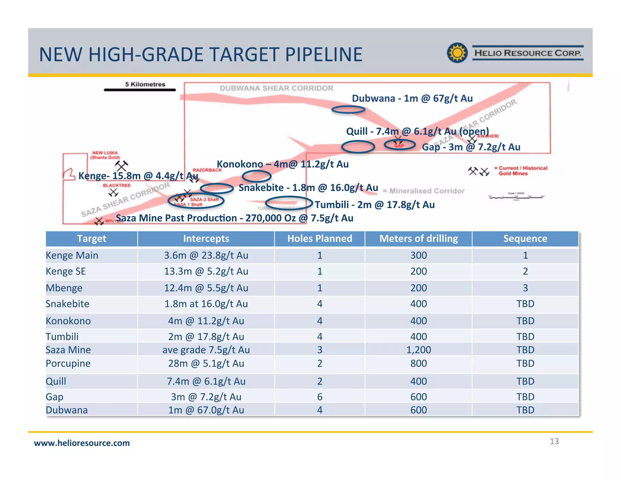 [)e!F#WF.W*'")!4'*W)4!Z#Z)&#[)!
%%$C]:JGJ%%8E%_%P`KaI%)C%%
!eC?>>%%`;9E%_%P;8KaI%)C%N@M=GS%%

!!!JM%%RE%_%`;6KaI%)C%

[=GK=%8d;bE%_%9;9KaI%)C%%

%%[@G@Z@G@%c%9E_%88;6KaI%)C%%
*GJZ=]?I=%%8;bE%_%8P;7KaI%)C%%

+CE]?>?%%6E%_%8`;bKaI%)C%
*J^J%V?G=%2JBI%2A@WCDY@G%%6`7Q777%"^%_%`;dKaI%)C%
+JAK=I%

&GI=AD=MIB%

/@>=B%2>JGG=W%

V=I=AB%@f%WA?>>?GK%

*=gC=GD=%

U78C7!(958!
U78C7!$)!

]Gg<!o!`]GkCO+!'D!
^]G]<!o!fG`CO+!'D!

^!
^!

]__!
`__!

^!
`!

(L78C7!
$89B7L5+7!

^`G<!o!fGfCO+!'D!
^Gk<!9+!^gG_CO+!'D!

^!
!

`__!
__!

]!
4d"!

U;8;B;8;!
4D<L5A5!
$9V9!(587!
Z;23D6587!

<!o!^^G`CO+!'D!
`<!o!^iGkCO+!'D!
9/7!C29@7!iGfCO+!'D!
`k<!o!fG^CO+!'D!

!
!
]!
`!

__!
__!
^E`__!
k__!

4d"!
4d"!!
4d"!
4d"!

YD5AA!
W96!
"DL?989!

iG<!o!gG^CO+!'D!
]<!o!iG`CO+!'D!
^<!o!giG_CO+!'D!

`!
g!
!

__!
g__!
g__!

4d"!
4d"!
4d"!

:::;<=>?@A=B@CAD=;D@E%

^]!

 