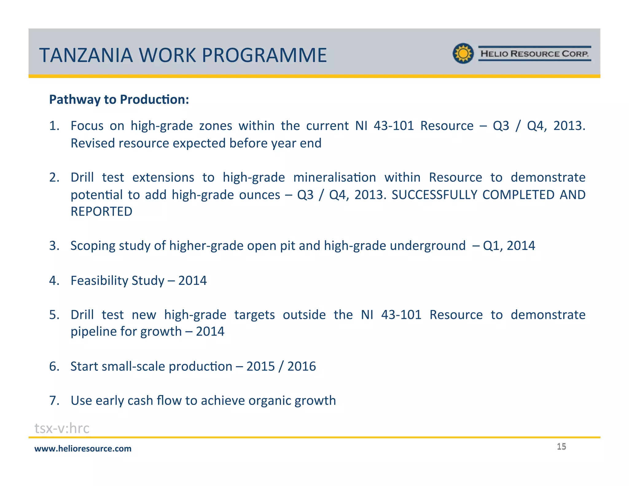 4'[r'[#'!eX*U!Z*XW*'(()!
2JI<:JL%I@%2A@WCDY@GH%%
!

^G  N;3D,! ;8! 15C1.C29@7! V;87,! ?5+158! +17! 3D2278+! [#! ].^_^! *7,;D237! p! Y]! O! YE! `_^]G!
*7/5,7@!27,;D237!7-673+7@!L7>;27!=792!78@!
`G  "25AA! +7,+! 7-+78,5;8,! +;! 15C1.C29@7! <58729A5,9:;8! ?5+158! *7,;D237! +;! @7<;8,+29+7!
6;+78:9A! +;! 9@@! 15C1.C29@7! ;D837,! p! Y]! O! YE! `_^]G! $s%%)$$Ns&&b! %X(Z&)4)"! '["!
*)ZX*4)"!
]G  $3;658C!,+D@=!;>!15C172.C29@7!;678!65+!98@!15C1.C29@7!D8@72C2;D8@!!p!Y^E!`_^!
G  N79,5L5A5+=!$+D@=!p!`_^!
fG  "25AA! +7,+! 87?! 15C1.C29@7! +92C7+,! ;D+,5@7! +17! [#! ].^_^! *7,;D237! +;! @7<;8,+29+7!
6567A587!>;2!C2;?+1!p!`_^!
gG  $+92+!,<9AA.,39A7!62;@D3:;8!p!`_^f!O!`_^g!
iG  s,7!792A=!39,1!P;?!+;!93157/7!;2C9853!C2;?+1!

+,-./0123!
:::;<=>?@A=B@CAD=;D@E%%%

^f!

 