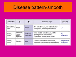 Disease pattern-smooth
 