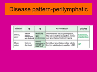 Disease pattern-perilymphatic
 
