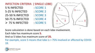 INFECTION CRITERIA ( SINGLE LOBE):
5 % INFECTED : SCORE 1
5-25 % INFECTED : SCORE 2
25-50 % INFECTED : SCORE 3
50-75 % INFECTED : SCORE 4
➢ 75 % INFECTED : SCORE 5
Score calculation is done based on each lobe involvement.
Each lobe has maximum score 5.
And so 5 lobes has maximum score of 25.
For example, score 5 means that lobe is > 75% involved or affected by COVID-
19.
 