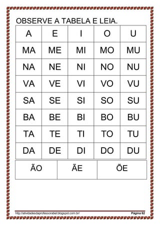 OBSERVE A TABELA E LEIA.
A E I O U
MA ME MI MO MU
NA NE NI NO NU
VA VE VI VO VU
SA SE SI SO SU
BA BE BI BO BU
TA TE TI TO TU
DA DE DI DO DU
ÃO ÃE ÕE
http://atividadesdaprofessorabel.blogspot.com.br/ Página 62
 