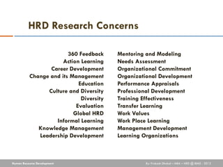 HRD Research Concerns

                        360 Feedback     Mentoring and Modeling
                      Action Learning    Needs Assessment
                 Career Development      Organizational Commitment
          Change and its Management      Organizational Development
                            Education    Performance Appraisals
                Culture and Diversity    Professional Development
                             Diversity   Training Effectiveness
                           Evaluation    Transfer Learning
                          Global HRD     Work Values
                   Informal Learning     Work Place Learning
             Knowledge Management        Management Development
             Leadership Development      Learning Organizations



Human Resource Development                        By: Prakash Dhakal – MBA – HRD @ IBMS - 2012
 