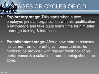STAGES OR CYCLES OF C.D.
•   Exploratory stage: This starts when a new
    employee joins an organization with his qualification
    & knowledge and take quite some time for him after
    thorough training & induction.

•   Establishment stage: After a new entrant chooses
    his career from different given opportunities, he
    needs to be provided with regular feedback of his
    performance & a suitable career planning should be
    done.
 