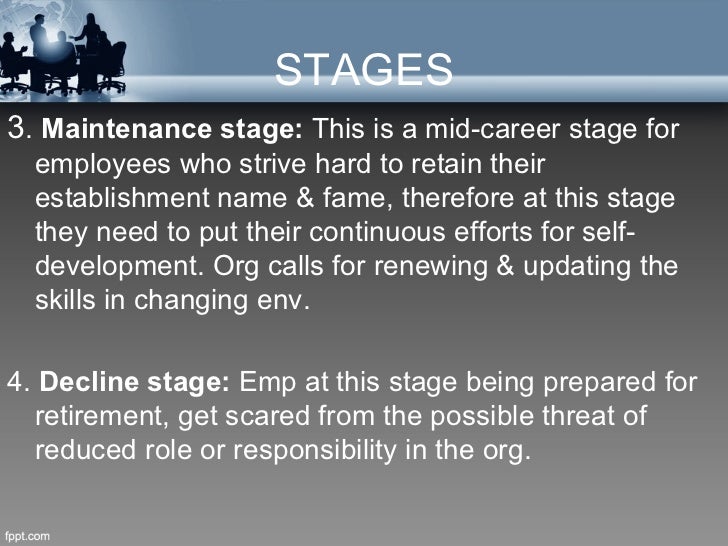 stages of career development process