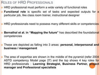ROLES OF HRD PROFESSIONALS
 HRD professional must perform a wide variety of functional roles
 Functional role is specific set of tasks and expected outputs for a
particular job, like class room trainer, instructional designer
 HRD professionals need to possess many different skills or competencies
 Bernathal et al. in “Mapping the future” has described the foundational
competencies
 These are depicted as falling into 3 areas: personal, interpersonal and
business / management
 The area of expertise are shown in the middle of the pyramid (refer 2004
ASTD competency Model page 27) and the top shows 4 key roles for
HRD professionals : Learning Strategist, Business Partner, project
manager and Professional specialists
 