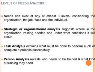 LEVELS OF NEEDS ANALYSIS
 Needs can exist at any of atleast 3 levels, considering the
organization, the job / task and the individual.
 Strategic or organizational analysis suggests where in the
organization training needed and under what conditions it will
occur
 Task Analysis explains what must be done to perform a job or
complete a process successfully
 Person Analysis reveals who needs to be trained & what kind
of training they need
 