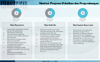 Human Resource Development (Pengembangan Sumber Daya Manusia) | PPS