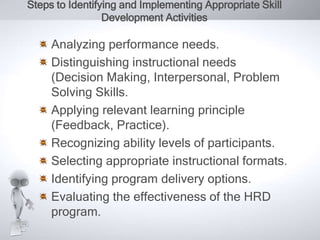 Steps to Identifying and Implementing Appropriate Skill 
Development Activities 
Analyzing performance needs. 
Distinguishing instructional needs 
(Decision Making, Interpersonal, Problem 
Solving Skills. 
Applying relevant learning principle 
(Feedback, Practice). 
Recognizing ability levels of participants. 
Selecting appropriate instructional formats. 
Identifying program delivery options. 
Evaluating the effectiveness of the HRD 
program. 
 
