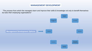 MANAGEMENT DEVELOPMENT
Management Development Options
”The process from which the managers learn and improve their skills & knowledge not only to benefit themselves
but also their employing organizations”
Employee
training
Job rotation
Mentoring
Performance
management
and development
Succession
planning
Promotions
Coaching
Employee career
paths
 