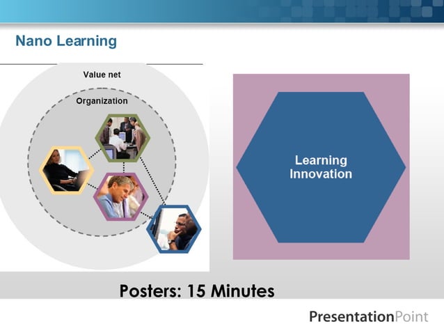 Training Department Strategies and Structure