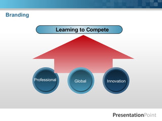 Training Department Strategies and Structure | PPT