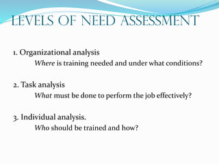Levels of Need Assessment
1. Organizational analysis
Where is training needed and under what conditions?
2. Task analysis
What must be done to perform the job effectively?
3. Individual analysis.
Who should be trained and how?
 