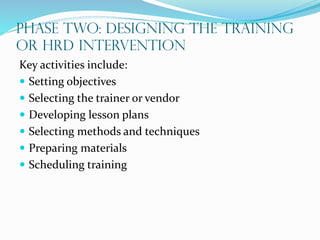 Phase Two: Designing the Training
or HRD Intervention
Key activities include:
 Setting objectives
 Selecting the trainer or vendor
 Developing lesson plans
 Selecting methods and techniques
 Preparing materials
 Scheduling training
 