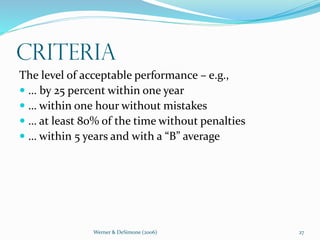 Werner & DeSimone (2006) 27
Criteria
The level of acceptable performance – e.g.,
 … by 25 percent within one year
 … within one hour without mistakes
 … at least 80% of the time without penalties
 … within 5 years and with a “B” average
 