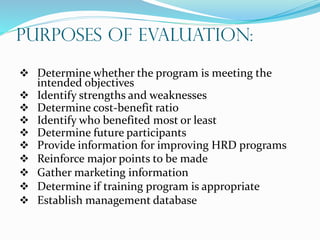 Purposes of Evaluation:
 Determine whether the program is meeting the
intended objectives
 Identify strengths and weaknesses
 Determine cost-benefit ratio
 Identify who benefited most or least
 Determine future participants
 Provide information for improving HRD programs
 Reinforce major points to be made
 Gather marketing information
 Determine if training program is appropriate
 Establish management database
 
