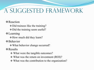 A Suggested Framework
Reaction
Did trainees like the training?
Did the training seem useful?
Learning
How much did they learn?
Behavior
What behavior change occurred?
Results
 What were the tangible outcomes?
 What was the return on investment (ROI)?
 What was the contribution to the organization?
 
