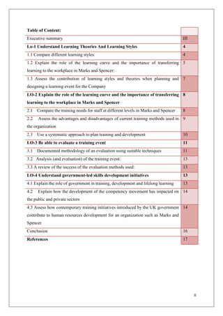 II
Table of Content:
Executive summary III
Lo-1 Understand Learning Theories And Learning Styles 4
1.1 Compare different learning styles: 4
1.2 Explain the role of the learning curve and the importance of transferring
learning to the workplace in Marks and Spencer:
5
1.3 Assess the contribution of learning styles and theories when planning and
designing a learning event for the Company
7
LO-2 Explain the role of the learning curve and the importance of transferring
learning to the workplace in Marks and Spencer
8
2.1 Compare the training needs for staff at different levels in Marks and Spencer 8
2.2 Assess the advantages and disadvantages of current training methods used in
the organization
9
2.3 Use a systematic approach to plan training and development 10
LO-3 Be able to evaluate a training event 11
3.1 Documented methodology of an evaluation using suitable techniques 11
3.2 Analysis (and evaluation) of the training event: 13
3.3 A review of the success of the evaluation methods used: 13
LO-4 Understand government-led skills development initiatives 13
4.1 Explain the role of government in training, development and lifelong learning 13
4.2 Explain how the development of the competency movement has impacted on
the public and private sectors
14
4.3 Assess how contemporary training initiatives introduced by the UK government
contribute to human resources development for an organization such as Marks and
Spencer
14
Conclusion 16
References 17
 