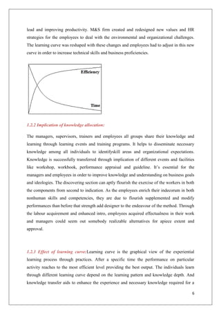 6
lead and improving productivity. M&S firm created and redesigned new values and HR
strategies for the employees to deal with the environmental and organizational challenges.
The learning curve was reshaped with these changes and employees had to adjust in this new
curve in order to increase technical skills and business proficiencies.
1.2.2 Implication of knowledge allocation:
The managers, supervisors, trainers and employees all groups share their knowledge and
learning through learning events and training programs. It helps to disseminate necessary
knowledge among all individuals to identifyskill areas and organizational expectations.
Knowledge is successfully transferred through implication of different events and facilities
like workshop, workbook, performance appraisal and guideline. It’s essential for the
managers and employees in order to improve knowledge and understanding on business goals
and ideologies. The discovering section can aptly flourish the exercise of the workers in both
the components from second to indication. As the employees enrich their indecorum in both
nonhuman skills and competencies, they are due to flourish supplemented and modify
performances than before that strength add designer to the endeavour of the method. Through
the labour acquirement and enhanced intro, employees acquired effectualness in their work
and managers could seem out somebody realizable alternatives for apiece extent and
approval.
1.2.3 Effect of learning curve:Learning curve is the graphical view of the experiential
learning process through practices. After a specific time the performance on particular
activity reaches to the most efficient level providing the best output. The individuals learn
through different learning curve depend on the learning pattern and knowledge depth. And
knowledge transfer aids to enhance the experience and necessary knowledge required for a
 