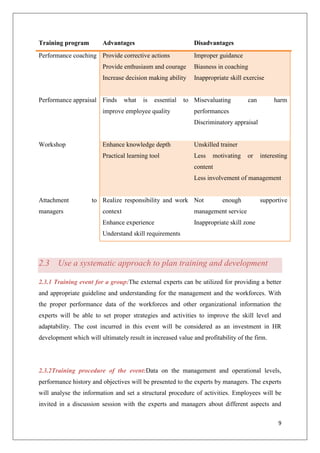 9
Training program Advantages Disadvantages
Performance coaching Provide corrective actions
Provide enthusiasm and courage
Increase decision making ability
Improper guidance
Biasness in coaching
Inappropriate skill exercise
Performance appraisal Finds what is essential to
improve employee quality
Misevaluating can harm
performances
Discriminatory appraisal
Workshop Enhance knowledge depth
Practical learning tool
Unskilled trainer
Less motivating or interesting
content
Less involvement of management
Attachment to
managers
Realize responsibility and work
context
Enhance experience
Understand skill requirements
Not enough supportive
management service
Inappropriate skill zone
2.3 Use a systematic approach to plan training and development
2.3.1 Training event for a group:The external experts can be utilized for providing a better
and appropriate guideline and understanding for the management and the workforces. With
the proper performance data of the workforces and other organizational information the
experts will be able to set proper strategies and activities to improve the skill level and
adaptability. The cost incurred in this event will be considered as an investment in HR
development which will ultimately result in increased value and profitability of the firm.
2.3.2Training procedure of the event:Data on the management and operational levels,
performance history and objectives will be presented to the experts by managers. The experts
will analyse the information and set a structural procedure of activities. Employees will be
invited in a discussion session with the experts and managers about different aspects and
 