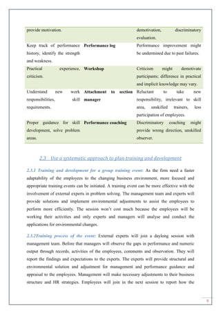 9
provide motivation. demotivation, discriminatory
evaluation.
Keep track of performance
history, identify the strength
and weakness.
Performance log Performance improvement might
be undermined due to past failures.
Practical experience,
criticism.
Workshop Criticism might demotivate
participants; difference in practical
and implicit knowledge may vary.
Understand new work
responsibilities, skill
requirements.
Attachment to section
manager
Reluctant to take new
responsibility, irrelevant to skill
area, unskilled trainers, less
participation of employees.
Proper guidance for skill
development, solve problem
areas.
Performance coaching Discriminatory coaching might
provide wrong direction, unskilled
observer.
2.3 Use a systematic approach to plan training and development
2.3.1 Training and development for a group training event: As the firm need a faster
adaptability of the employees to the changing business environment, more focused and
appropriate training events can be initiated. A training event can be more effective with the
involvement of external experts in problem solving. The management team and experts will
provide solutions and implement environmental adjustments to assist the employees to
perform more efficiently. The session won’t cost much because the employees will be
working their activities and only experts and managers will analyse and conduct the
applications for environmental changes.
2.3.2Training process of the event: External experts will join a daylong session with
management team. Before that managers will observe the gaps in performance and numeric
output through records, activities of the employees, comments and observation. They will
report the findings and expectations to the experts. The experts will provide structural and
environmental solution and adjustment for management and performance guidance and
appraisal to the employees. Management will make necessary adjustments to their business
structure and HR strategies. Employees will join in the next session to report how the
 