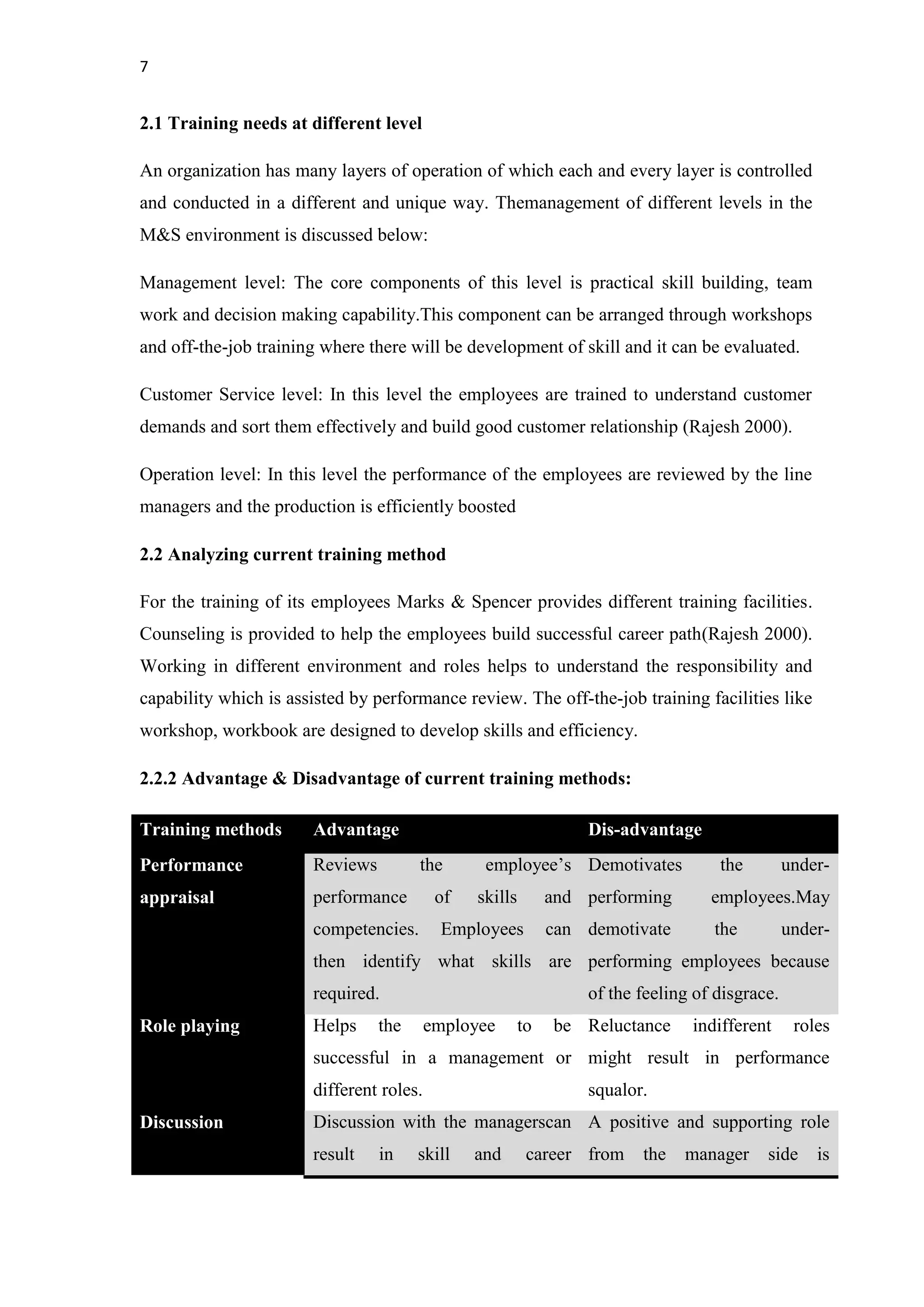 7
2.1 Training needs at different level
An organization has many layers of operation of which each and every layer is controlled
and conducted in a different and unique way. Themanagement of different levels in the
M&S environment is discussed below:
Management level: The core components of this level is practical skill building, team
work and decision making capability.This component can be arranged through workshops
and off-the-job training where there will be development of skill and it can be evaluated.
Customer Service level: In this level the employees are trained to understand customer
demands and sort them effectively and build good customer relationship (Rajesh 2000).
Operation level: In this level the performance of the employees are reviewed by the line
managers and the production is efficiently boosted
2.2 Analyzing current training method
For the training of its employees Marks & Spencer provides different training facilities.
Counseling is provided to help the employees build successful career path(Rajesh 2000).
Working in different environment and roles helps to understand the responsibility and
capability which is assisted by performance review. The off-the-job training facilities like
workshop, workbook are designed to develop skills and efficiency.
2.2.2 Advantage & Disadvantage of current training methods:
Training methods Advantage Dis-advantage
Performance
appraisal
Reviews the employee’s
performance of skills and
competencies. Employees can
then identify what skills are
required.
Demotivates the under-
performing employees.May
demotivate the under-
performing employees because
of the feeling of disgrace.
Role playing Helps the employee to be
successful in a management or
different roles.
Reluctance indifferent roles
might result in performance
squalor.
Discussion Discussion with the managerscan
result in skill and career
A positive and supporting role
from the manager side is
 