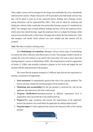 14
Then a Q&A session will be arranged for the things and confirmthat they have undoubtedly
understood the situation. Proper instructions will be provided to the Individuals and next day
they will be asked to come up on the connected factors, findings and a dialogue session
among themselves will be organized(Vhin 2001). Then will be asked for analysing and
finding the solution within a particular time period after forming a group of 3 members(Liao
2005). The managers then evaluate different findings and they will let the employees know
which sector they should develop. Again the employees have to re-shape the findings within
a given time and afterwards a whole team will judge and evaluate the final submission. After
that managers will decide which solution was most suitable and that solution will be
accepted.
Task- 3Be able to evaluate a training event:
3.1.1 Methodology of evaluations: Managers will use various types of methodology
to examine the effect, efficiency and effectiveness of event. Top manager needed to decide on
whether the event will continue or not and for that reason they will want to know about the
training program’s success or failure(Henry 2002). The assigned person used five approaches
of Jacobs. F, (1988), that normally evaluated a program in five levels and judged the real
outcome with the expected result of the program.
The reason that the program designed at 5 different steps had met the requirement or
nothing is measured in fiveapproaches.
1. Need assessment: It respondstothe question that what is the concrete problem? The
answer will state whether the training program will be needed or not.
2. Monitoring and accountability:For this the question is answered for, who are the
applicants and what service this firm is delivering?
3. Program clarification:Itstatestheassessment at different requirement level to
respond how more successful the event could be built up.
4. Progress:This stage recognizes and assesses the improvement of the applicants’
answers the question- how much better the applicants are making improvement?
5. Program impact: It’sanew approach that assesses the long-term effect of the training
package.
Need assessment
 