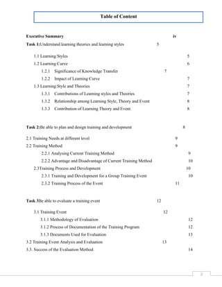 2
Executive Summary iv
Task 1:Understand learning theories and learning styles 5
1.1 Learning Styles 5
1.2 Learning Curve 6
1.2.1 Significance of Knowledge Transfer 7
1.2.2 Impact of Learning Curve 7
1.3 Learning Style and Theories 7
1.3.1 Contributions of Learning styles and Theories 7
1.3.2 Relationship among Learning Style, Theory and Event 8
1.3.3 Contribution of Learning Theory and Event 8
Task 2:Be able to plan and design training and development 8
2.1 Training Needs at different level 9
2.2 Training Method 9
2.2.1 Analysing Current Training Method 9
2.2.2 Advantage and Disadvantage of Current Training Method 10
2.3Training Process and Development 10
2.3.1 Training and Development for a Group Training Event 10
2.3.2 Training Process of the Event 11
Task 3Be able to evaluate a training event 12
3.1 Training Event 12
3.1.1 Methodology of Evaluation 12
3.1.2 Process of Documentation of the Training Program 12
3.1.3 Documents Used for Evaluation 13
3.2 Training Event Analysis and Evaluation 13
3.3. Success of the Evaluation Method 14
Table of Content
 
