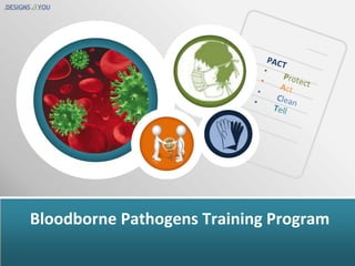 Bloodborne Pathogens Training Program 
Presented by Team 4: Pam Burton, Jen Weitekamp, Kelly Hammond, Bogdan Oprica 
HRD 411 
 