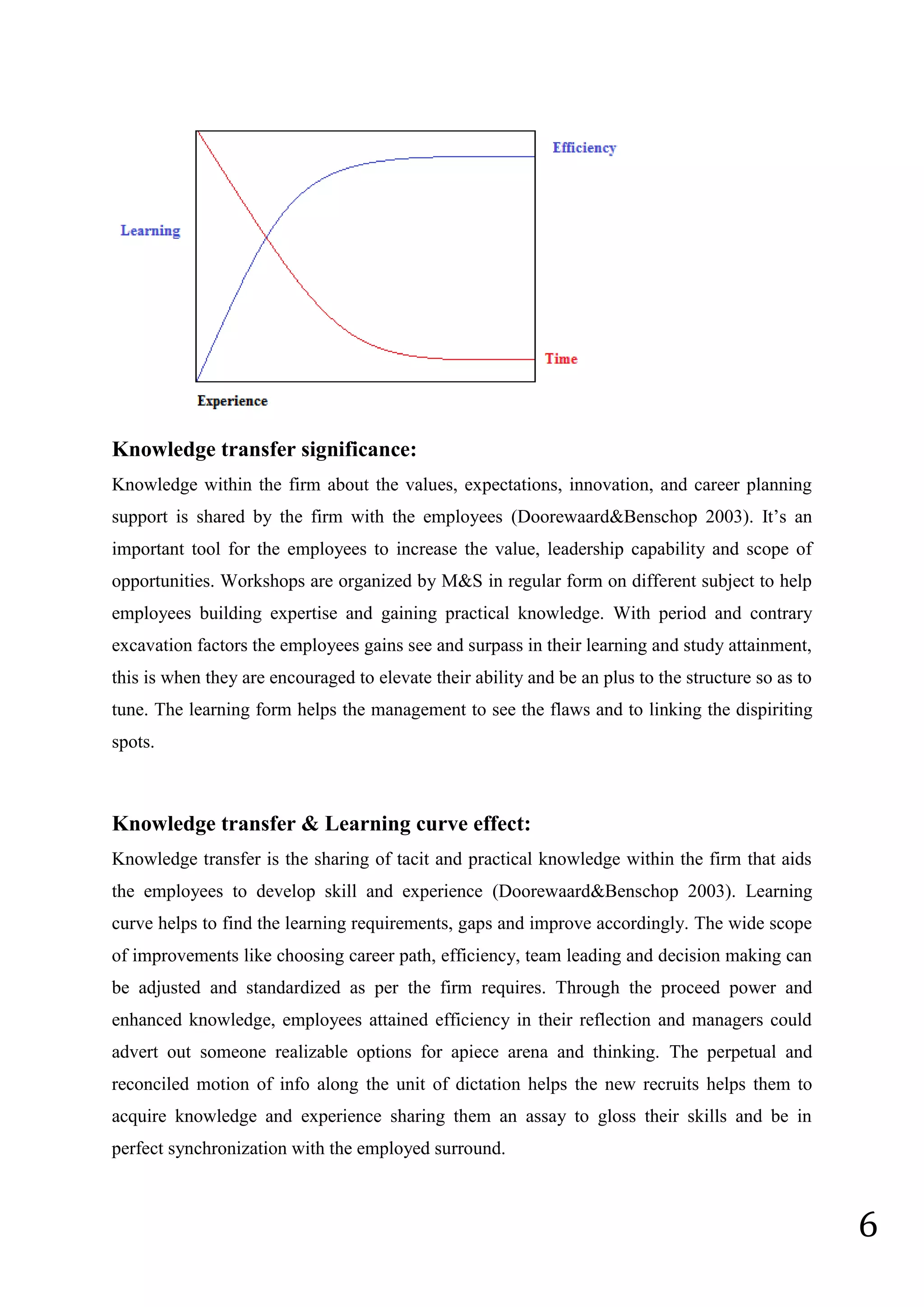 6
Knowledge transfer significance:
Knowledge within the firm about the values, expectations, innovation, and career planning
support is shared by the firm with the employees (Doorewaard&Benschop 2003). It’s an
important tool for the employees to increase the value, leadership capability and scope of
opportunities. Workshops are organized by M&S in regular form on different subject to help
employees building expertise and gaining practical knowledge. With period and contrary
excavation factors the employees gains see and surpass in their learning and study attainment,
this is when they are encouraged to elevate their ability and be an plus to the structure so as to
tune. The learning form helps the management to see the flaws and to linking the dispiriting
spots.
Knowledge transfer & Learning curve effect:
Knowledge transfer is the sharing of tacit and practical knowledge within the firm that aids
the employees to develop skill and experience (Doorewaard&Benschop 2003). Learning
curve helps to find the learning requirements, gaps and improve accordingly. The wide scope
of improvements like choosing career path, efficiency, team leading and decision making can
be adjusted and standardized as per the firm requires. Through the proceed power and
enhanced knowledge, employees attained efficiency in their reflection and managers could
advert out someone realizable options for apiece arena and thinking. The perpetual and
reconciled motion of info along the unit of dictation helps the new recruits helps them to
acquire knowledge and experience sharing them an assay to gloss their skills and be in
perfect synchronization with the employed surround.
 