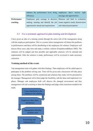 10
enhance the performance level, bring
efficiency.
employees don’t receive right
message and opportunities.
Performance
coaching
Employees gain courage in decision
making, meeting and identify the job
opportunities ahead and requirements.
Biasness and fault in evaluation
create negative result, demotivation
and reduced participation.
2.3 Use a systematic approach to plan training and development
I have given an idea of a training system through the active role of the management along
with the employee participation. This is a system where management will detect the problems
in performances and these will be distributing to the employees for solution. Employees will
discuss those cases, take time and make a realistic solution (Farquharson&Baum 2002). The
solutions will be judged and best possible and applicable solutions will be selected and
implemented. After the solution is made, performance will be reviewed to make necessary
correction.
Training method of the event:
Top management team will gather with their findings. Then employees will be called upon to
participate in the problem solving case. Time will be given and a discussion will take place
among them. The problems will be scrutinized and solutions they make will be presented to
the manager. Management will at then judge the feasibility, edit the ideas and implement it in
places. Manager and employees both will observe the changed environment and then
management will call a meeting to share the findings and judge what corrections needed to be
made.
Management identifies
problem cases
Cases distributed to the
employees for solution
Employees share ideas
and discuss
Scrutinizing and
implementation
 
