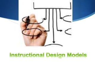 Hrd647 unit 1 NEW DESIGN