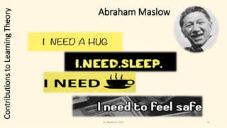 Abraham Maslow
10
ContributionstoLearningTheory
Dr. Markovic 2015
 