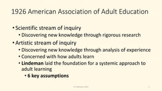 1926 American Association of Adult Education
• Scientific stream of inquiry
• Discovering new knowledge through rigorous research
• Artistic stream of inquiry
• Discovering new knowledge through analysis of experience
• Concerned with how adults learn
• Lindeman laid the foundation for a systemic approach to
adult learning
• 6 key assumptions
5Dr. Markovic 2015
 