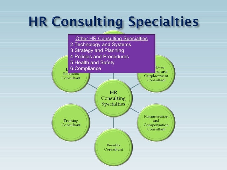 An Overview Of The HR Consulting Industry
