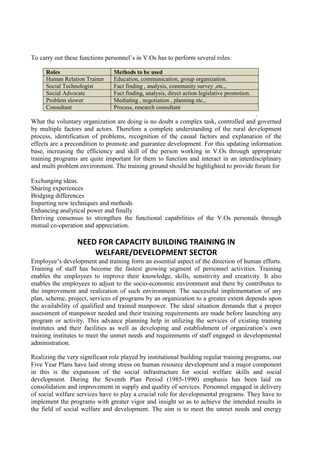 Human Resource Development and capacity building for NGOs, NPOs, VOs | PDF