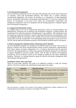 Human Resource Development and capacity building for NGOs, NPOs, VOs | PDF