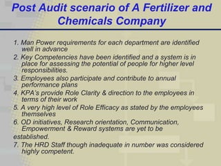 Post Audit scenario of A Fertilizer and
        Chemicals Company
1. Man Power requirements for each department are identified
   well in advance
2. Key Competencies have been identified and a system is in
   place for assessing the potential of people for higher level
   responsibilities.
3. Employees also participate and contribute to annual
   performance plans
4. KPA’s provide Role Clarity & direction to the employees in
   terms of their work
5. A very high level of Role Efficacy as stated by the employees
   themselves
6. OD initiatives, Research orientation, Communication,
   Empowerment & Reward systems are yet to be
established.
7. The HRD Staff though inadequate in number was considered
   highly competent.
 