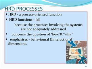 HRD processes centred around
1. Employee
2.Role
3.Teams
4.Organization itself
41
 