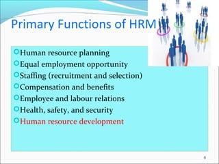 Human resource planning
Equal employment opportunity
Staffing (recruitment and selection)
Compensation and benefits
E...