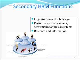 Secondary HRM Functions
Organization and job design
Performance management/
performance appraisal systems
Research and ...